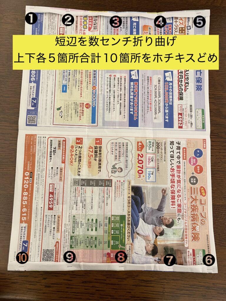 重ねたチラシの短辺を数センチ内側に折り曲げ、ホチキスで止める