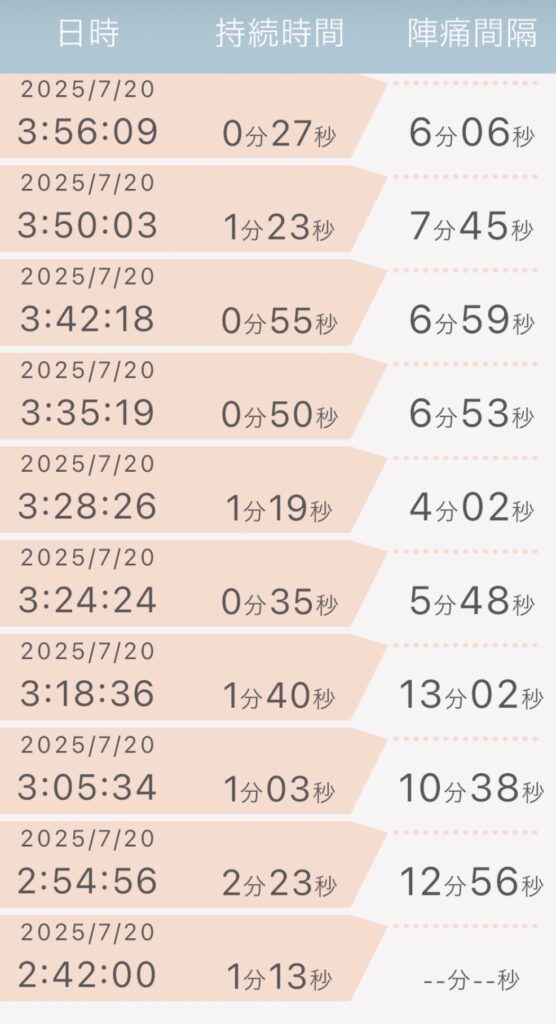 本陣痛の時の陣痛タイマーのキャプチャ