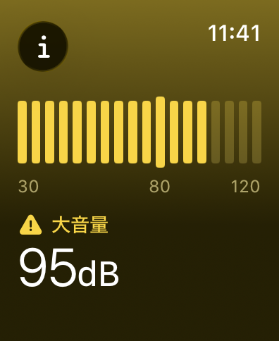 マキタのブロワーUB200G動作時の騒音レベルの測定画面